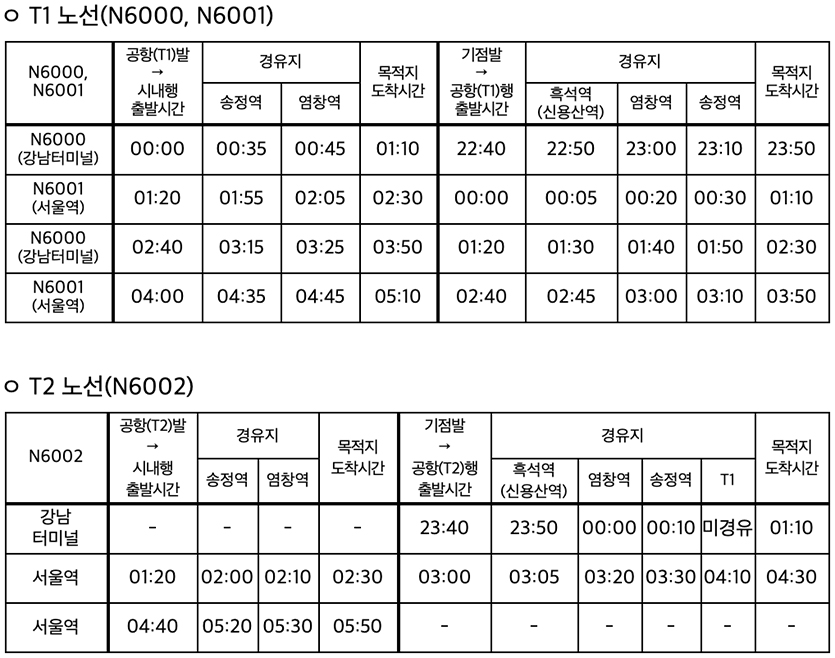 인천공항-서울 심야공항버스 운행시간표. 자료=인천국제공항공사