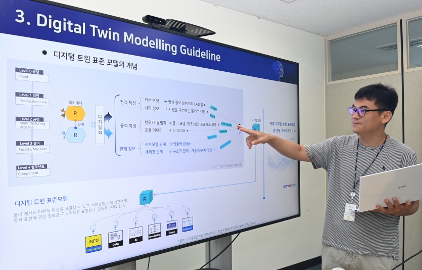 ETRI 연구진이 제조 디지털 트윈 모델링에 대해 설명하는 모습. 사진=한국전자통신연구원