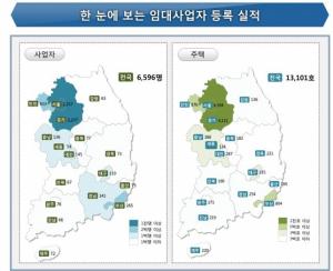[이지 보고서] 9월 신규 임대사업자·임대주택 큰 폭 상승…서울 등 수도권 증가율↑