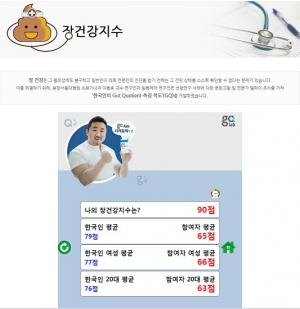 일동제약, ‘장 건강 측정 척도 GQ’ 개발…“한국인 평균 장건강지수 79점”
