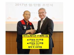[사회공헌] SK이노베이션, 30억 규모 협력사 상생기금 조성