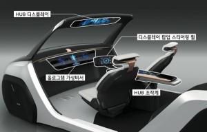 [이지 Car] 현대모비스, ‘디지털 클러스터’ 시장 진출…코나 EV에 적용