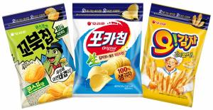 오리온, ‘꼬북칩·포카칩·오!감자’ 인기 스낵 3종 ‘대용량 지퍼백’ 출시