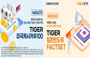 미래에셋, TIGER ETF 2종 신규 상장
